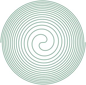 Fermat's Spiral with Mathematica